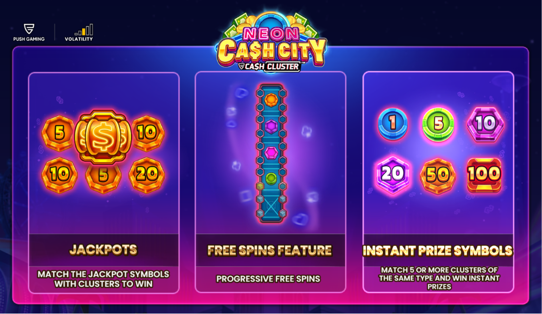 Neon Cash City slot review