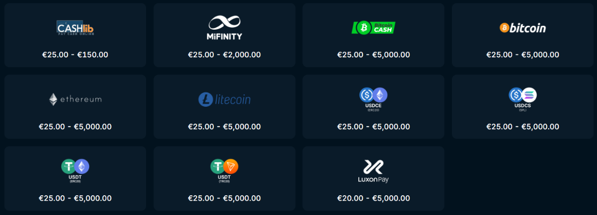 BetArenas Casino payment methods