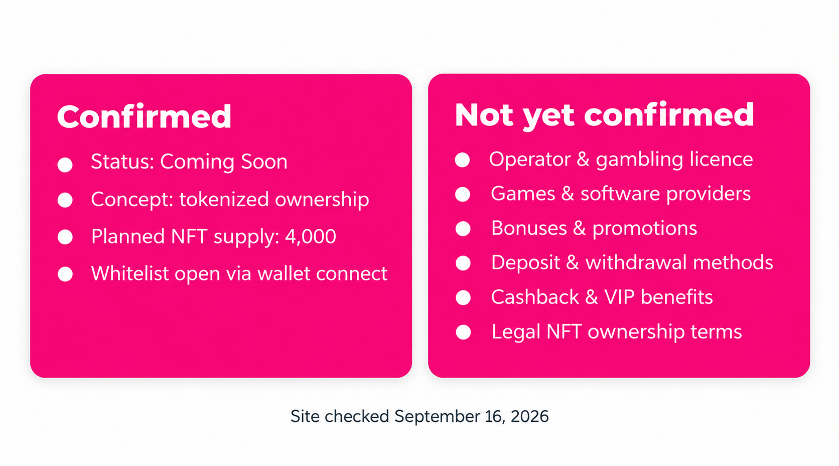 Mayhem Casino confirmed facts vs unknown details before launch