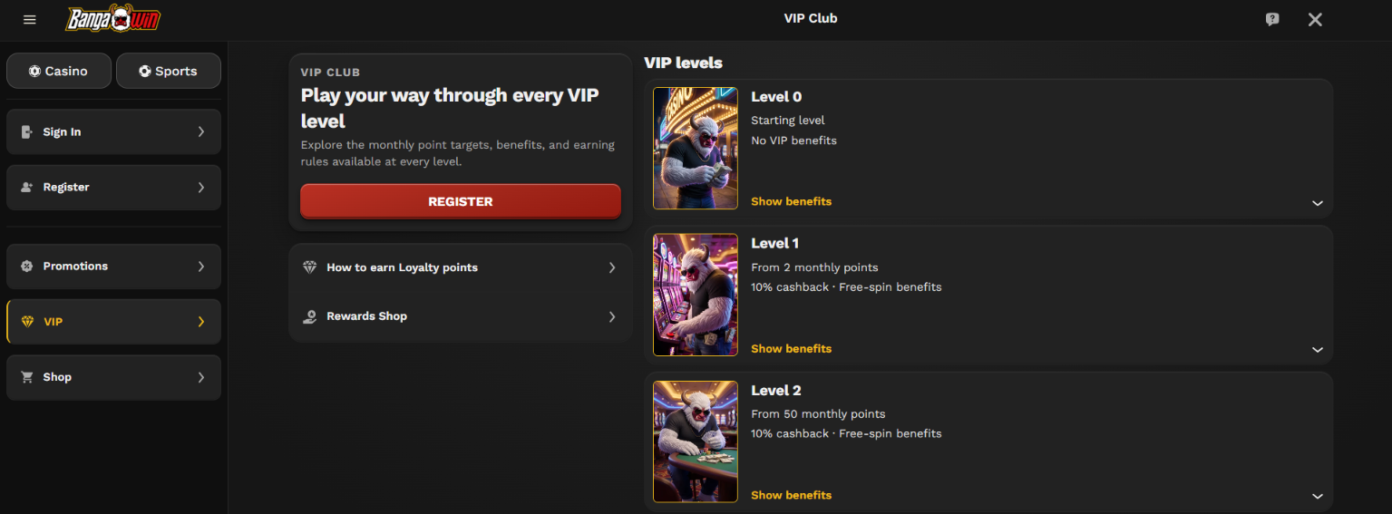 BangaWin VIP Club showing Levels 0–2, monthly point targets, Cashback and free-spin benefits.